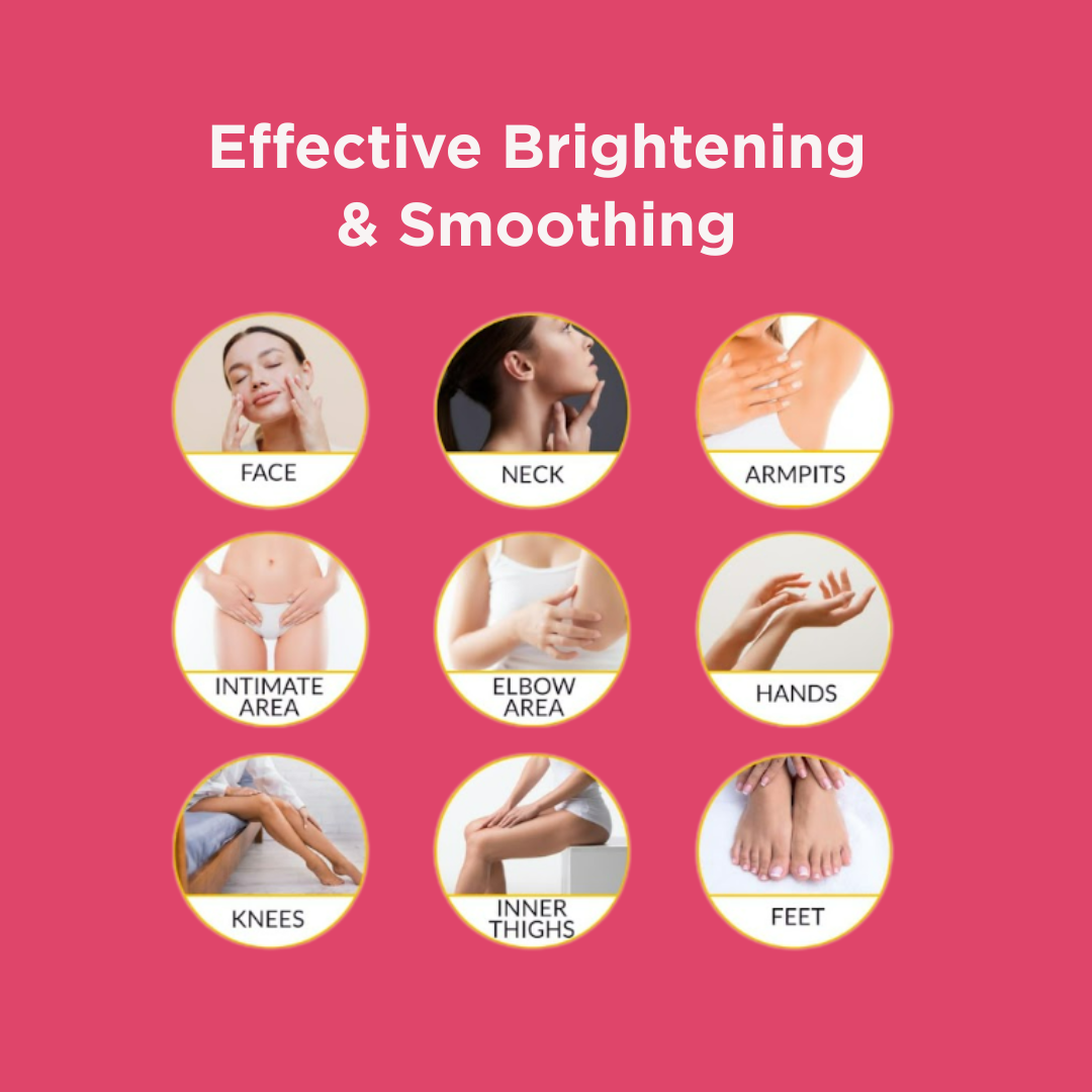 Tumeric & Kojic Acid Soap