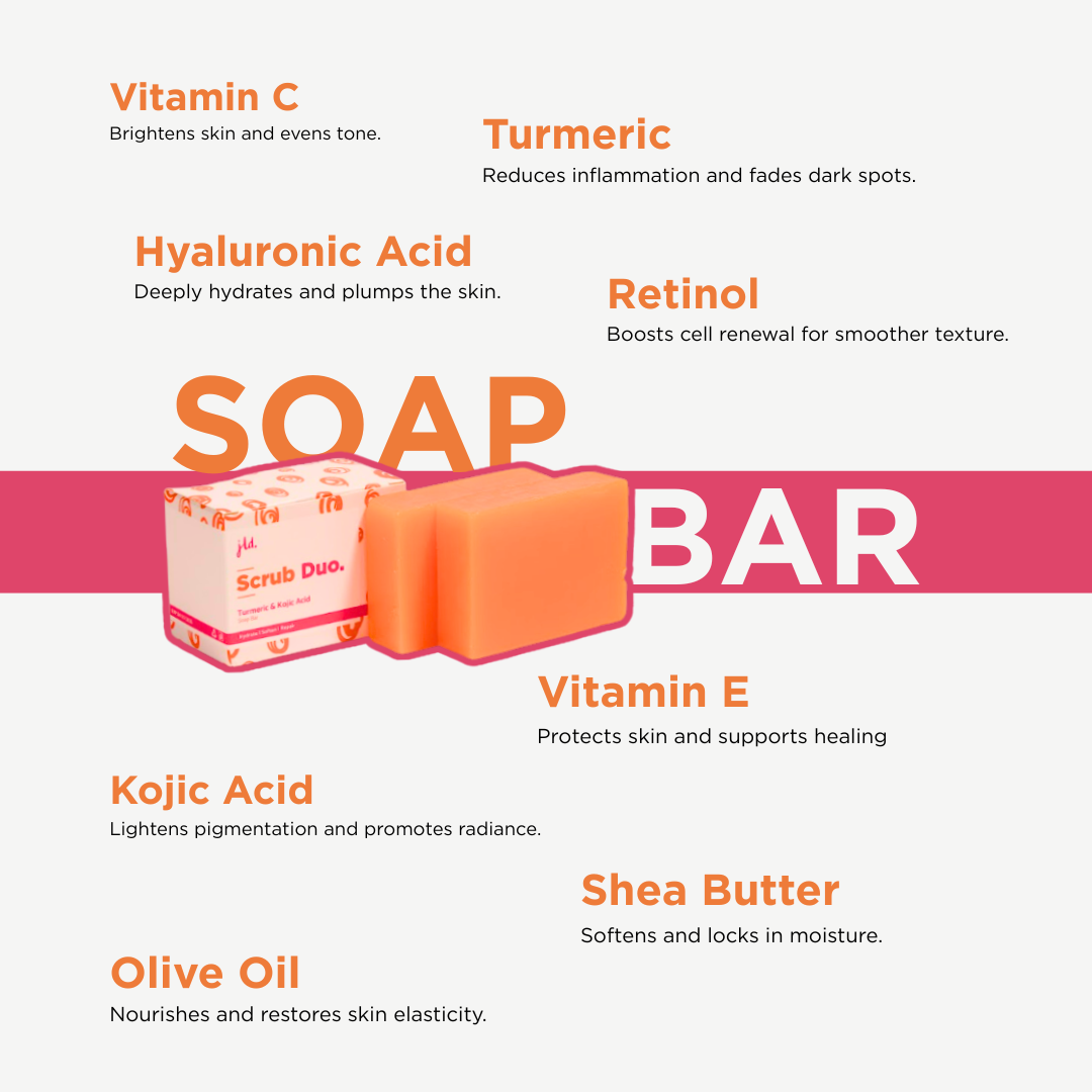 Tumeric & Kojic Acid Soap